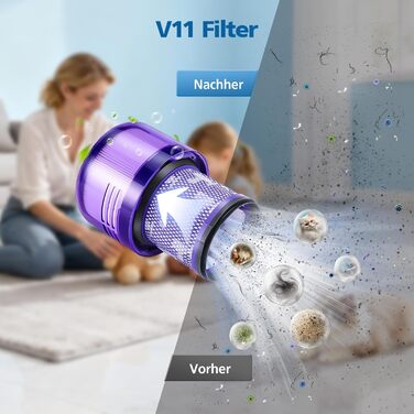 Фільтр для пилососа Dyson V11/V15 (3 шт.) - Оригінал, HEPA, для Dyson Animal/Absolute/Torque Drive/Fluffy/Extra/Complete Pro/SV14/SV17/SV22