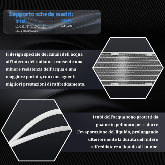 TR Hyper Vision 360 UB ARGB - Смарт-кулер для CPU з LCD-дисплеєм 3.95" (Чорний)