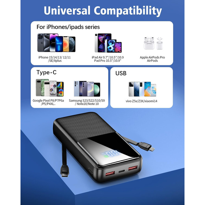 Power Bank 40000mAh з 3 портами USB та 2 кабелями, чорний. Сумісний з iPhone, Samsung Galaxy