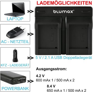 Акумулятор Blumax сумісний з Sony NP-FM500H 2040mAh + Зарядний пристрій для Sony Alpha (NP-FM500/NP-FM55H) - A77, A850, A900, A99 II