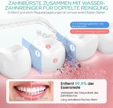 Електрична іригатор VOYOR-HEALTH Munddusche WF400: 3 режими, 4 насадки, водонепроникний, для догляду за зубами та яснами