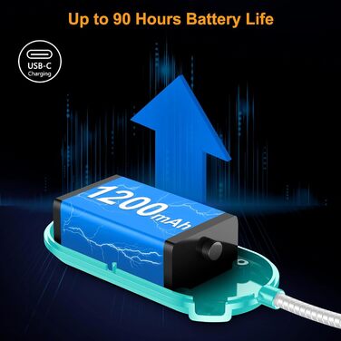 Світлодіодна кліпса-лампа Gritin для читання з USB зарядкою, 19 LED, 3 режими світла та 5 рівнів яскравості, гнучка лампа для нічного читання