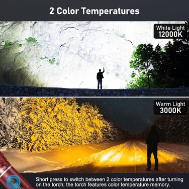 LED ліхтарик Blukar з регулюванням температури світла, 10 режимів, зум, водонепроникний, для кемпінгу та активного відпочинку (каштанового кольору)