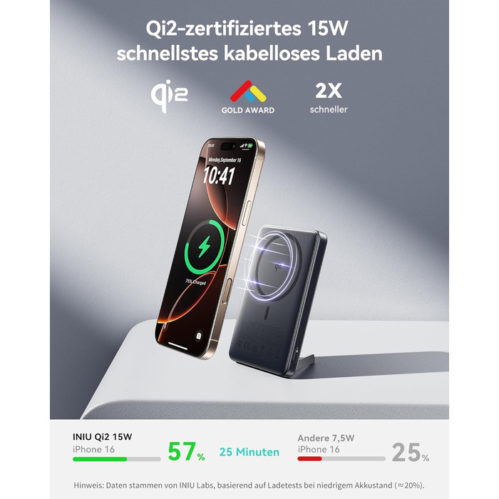 Power Bank MagSafe 45W з підтримкою Qi2, 10000mAh, з кабелем USB-C та підставкою, сумісний з iPhone 17/16/15/14/13