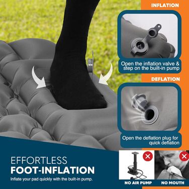 Кемпінгова килимок Voyager Single Ultraleicht: самонадувний, компактний, для кемпінгу, походів, рюкзаків, з сумкою (сірий, двоспальний)