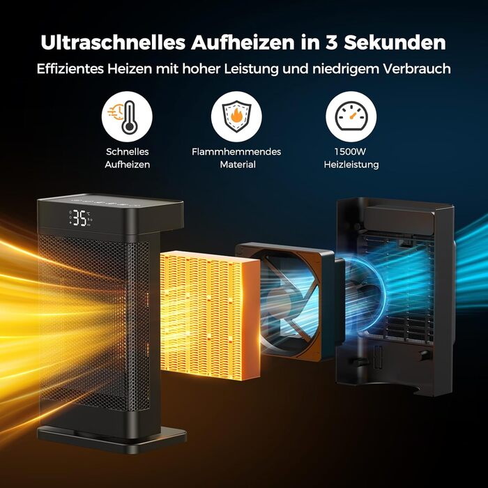 Керамічний електронагрівач 1500W з термостатом, PTC-керамічний нагрівач, ECO-режим, захист від перегріву та перекидання, 75° коливання, 2-в-1 енергозберігаючий нагрівач для дому, чорний