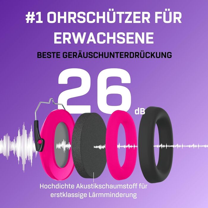 Навушники захисні Vanderfields Premium - шумопоглинання 33.2 dB - для дорослих та підлітків - рожеві