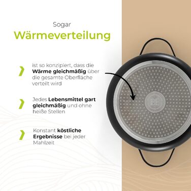 Каструля Be Living Essential з кришкою, 24 см, 4 л, антипригарне покриття Keramik Antihaft, для індукційних плит, без PTFE та PFOA, чорна