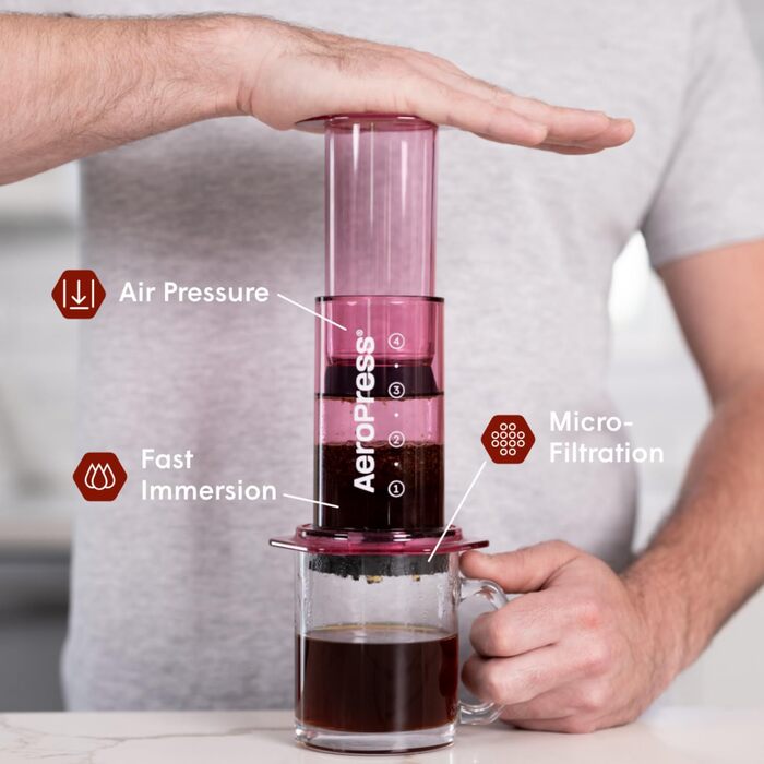 Прозора кавоварка AeroPress Clear 3-в-1: френч-прес, пуровер і еспресо, портативна міні-кавомашина для подорожей, без гіркоти, розмір S, рожева
