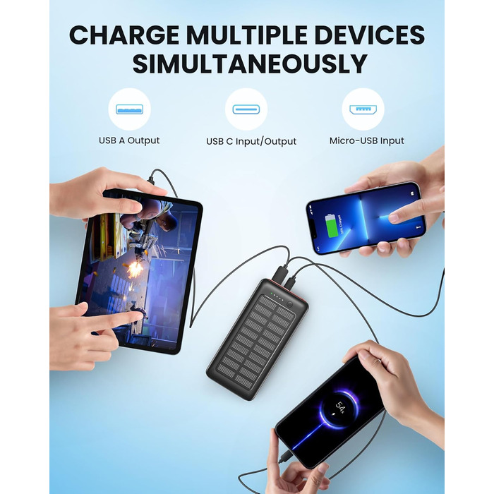 Сонячний Power Bank 27000mAh 22,5W PD20W, USB-C, портативний зарядний пристрій для iPhone 16/15/14/13/12, кемпінг, на вулицю, червоний