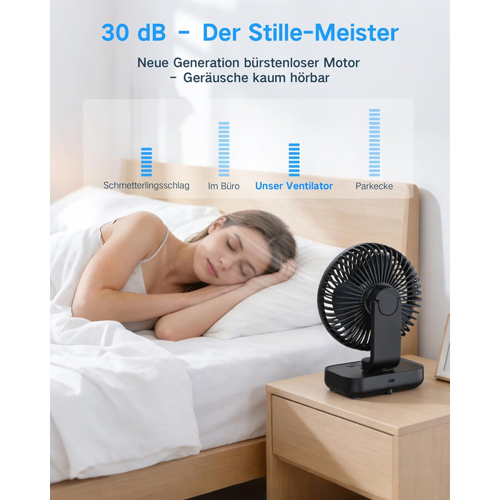Портативний вентилятор настільний з акумулятором, тихий (30 дБ), 4 швидкості, LED дисплей, USB-C, знімний, для дому та офісу