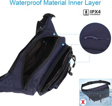 Водонепроникна поясна сумка-бананка для жінок та чоловіків. Мультифункціональна сумка на пояс з блискавкою. Підходить для подорожей, піших прогулянок та будь-яких активностей на відкритому повітрі (Темно-синій)