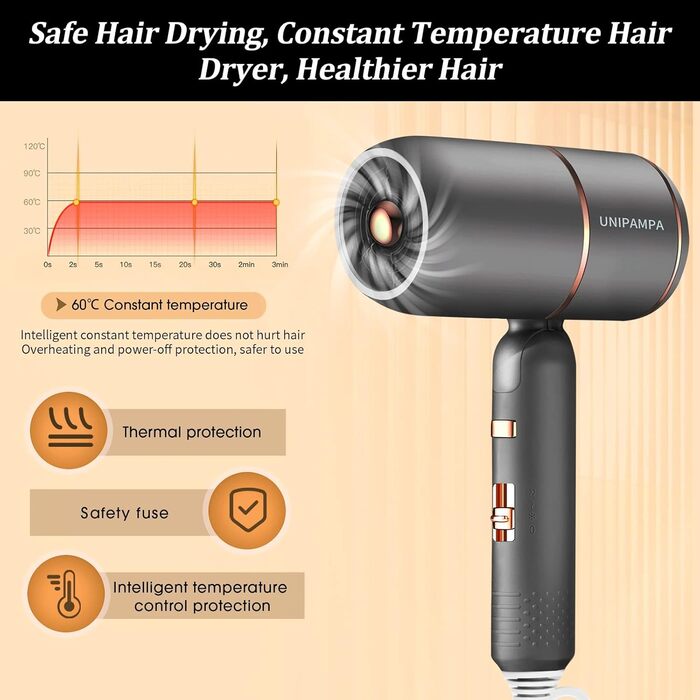 Іонізатор для волосся Haartrockner Ionen: потужний фен 2000W з 3 режимами нагріву та 2 швидкостями (сірий)