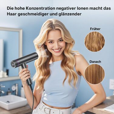 CONFU Professional Ionic Hair Dryer - 1700W Foldable Salon Hair Dryer with Diffuser & Styling Nozzle - Quiet, Long Cord for Home, Salon & Travel