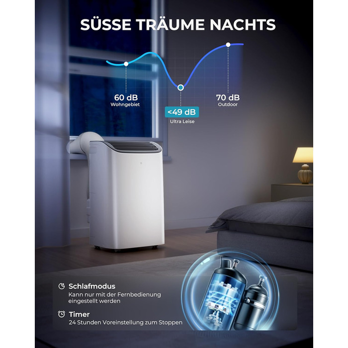 Мобільний кондиціонер 9000 BTU з вихідним шлангом | 4-в-1 | Тиха робота <48 dB | Digital display + пульт | Комплект для встановлення у вікно | Таймер 24h | Для приміщень до 25 м² (12000 BTU)