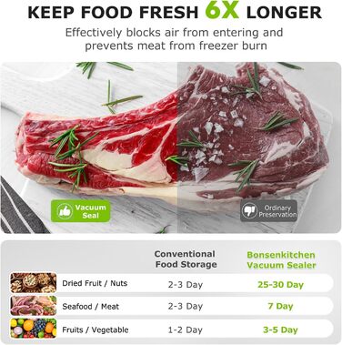 Вакуумний пакувальник Bonsenkitchen для зберігання продуктів та приготування су-від, з 40 пакетами, срібний