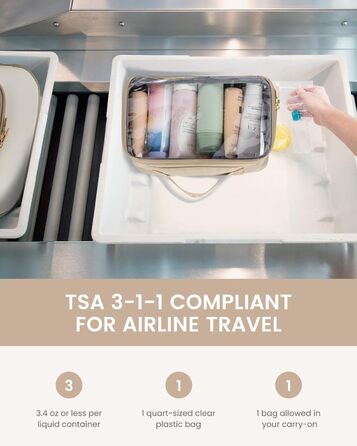 LOVEVOOK Рюкзак для ручної поклажі, 40L, для жінок, валіза-рюкзак з відділенням для ноутбука, водонепроникний, для подорожей, ділових поїздок, вихідних, Khaki-beige