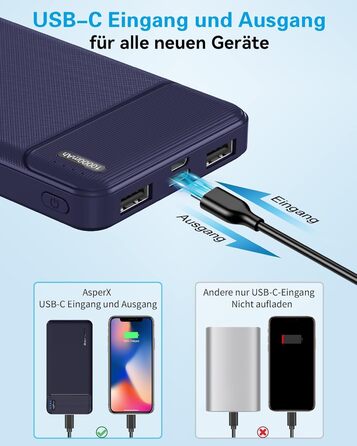 Power Bank AsperX 10000mAh (2 шт.) з USB-C, 4 порти, для iPhone, iPad, Huawei, Tablet - Чорний+Білий