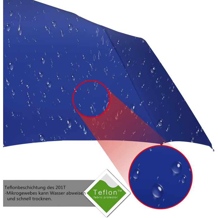 AMVUZ Парасолька штормостійка туристична, автоматична, синього кольору. Парасолька з тефловим покриттям 210T