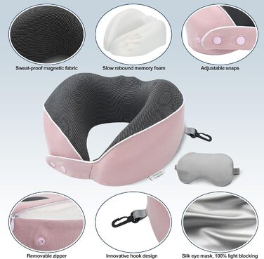 Подушка для шиї Comfy - подорожі літаком, автомобілем, поїздом. З регулюванням, Memory Foam, 3D-маска для сну, підтримка 360°, Rougepuder