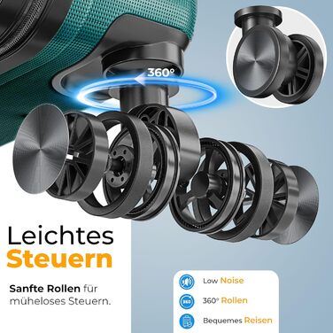 Набір валіз KESSER® 4 в 1 | Валізи з ABS, кодований замок, ваговою вагою та органайзером для подорожей | Ручна та велика валіза для бізнесу та подорожей, Petrol