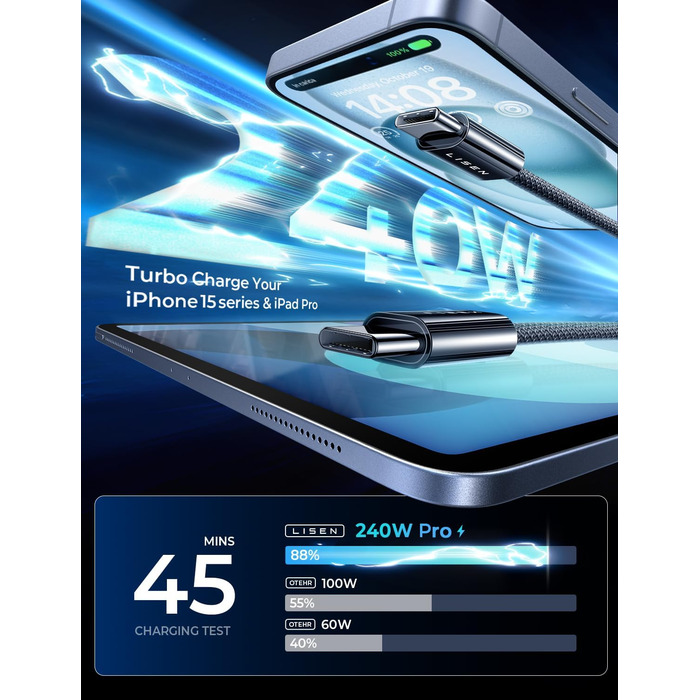 Кабель USB-C на USB-C 1м + 2м, 2 шт. LISEN 240W, для Samsung Galaxy S24 Ultra, MacBook Pro/Air, iPhone 17/16/15 Pro, iPad Pro/Air, чорний