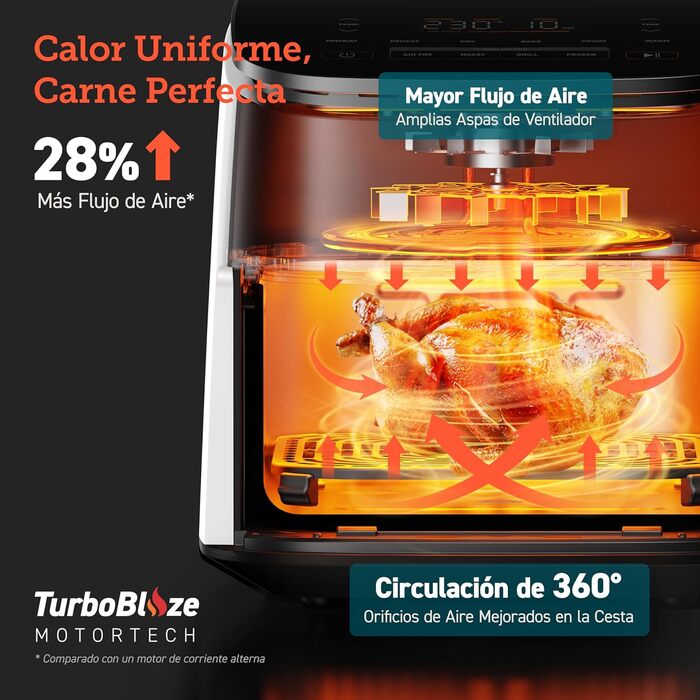 Фритюрниця електрична COSORI Turbo Blaze 6 л, мультипекарка 9-в-1, біла - смаження, запікання, сушіння