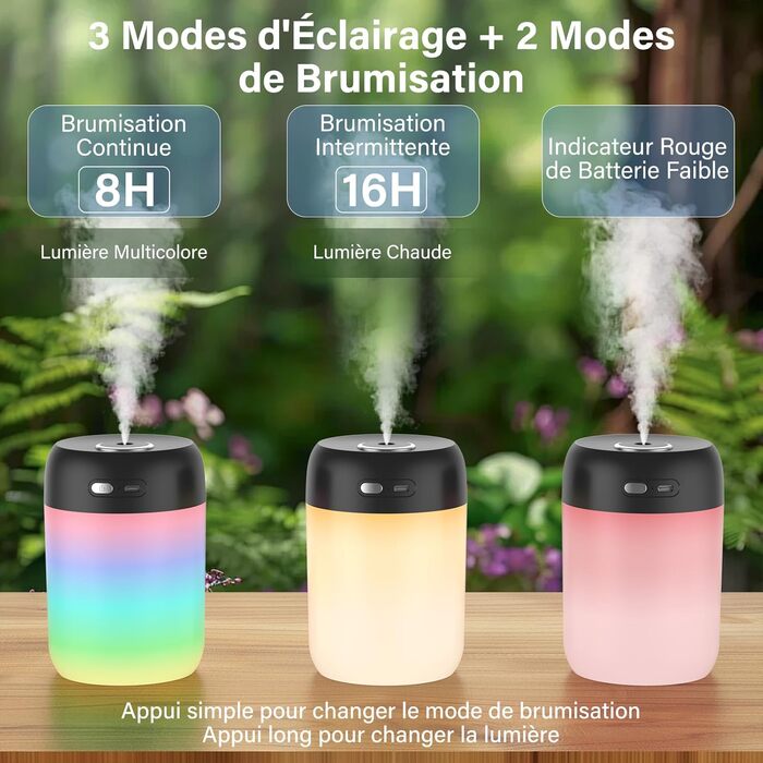 Ультразвуковий зволожувач повітря Mini для спальні з нічним світлом, 2 режими, тиха робота, автовимкнення, чорний