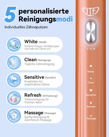 Електрична звукова зубна щітка JTF з УФ-дезінфекцією та сушінням, бездротова зарядка, 5 режимів чищення, 6 насадок, стаканчик для полоскання, акумуляторна для дому та подорожей (Помаранчева)