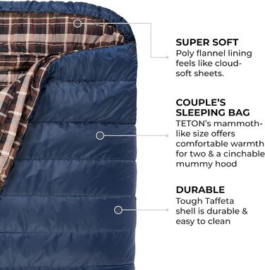 Сплячий мішок TETON Sports Mammoth Queen-Size, двомісний, синій, для кемпінгу, -6°C