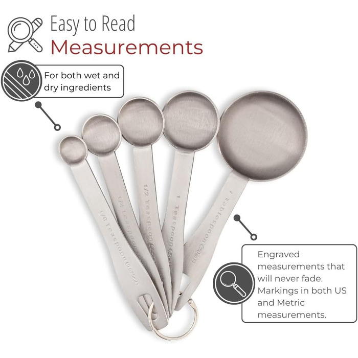 Hushåll's Stainless Steel Serving Spoon Set – 5-Piece, Durable, for Dry Foods, Spices, or Liquids