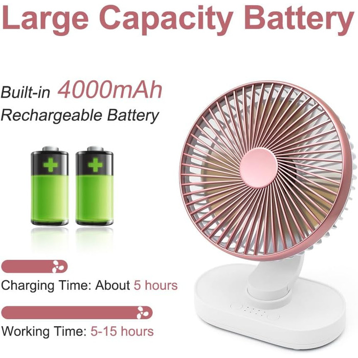 Портативний USB вентилятор на акумуляторі 4000mAh, 4 швидкості, осциляція, тихий, 16.5 см, рожеве золото