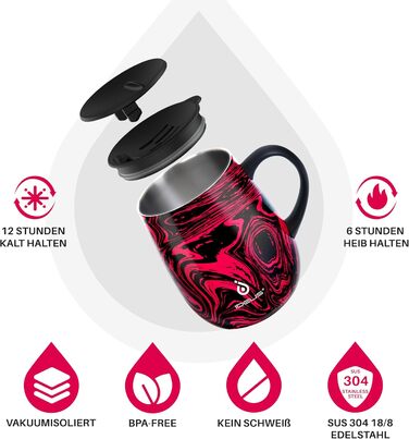 Кружка Ideus 470 мл з нержавіючої сталі, подвійні стінки, ізольована, з кришкою, зелений (Rotes Zebra)