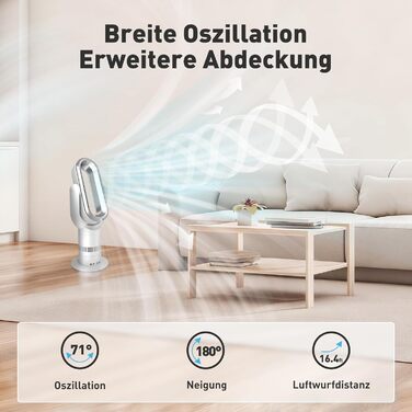 Безлопатевий вентилятор-нагрівач 2-в-1 TP18Pro: 10 режимів охолодження, 3 - обігріву, дистанційне та сенсорне керування, тихий DC-двигун