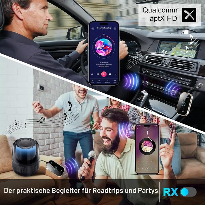 Bluetooth 5.4 адаптер-ресивер 2-в-1 SINZONeu з aptX HD та Dual Link для ТВ, авто та літака, підтримка двох навушників одночасно