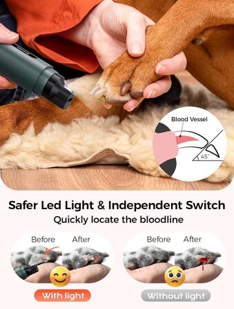 Шліфувальник для собак NEUTYPECHIC з LED-підсвічуванням та LCD-дисплеєм, 5 режимів, для великих, середніх та малих порід