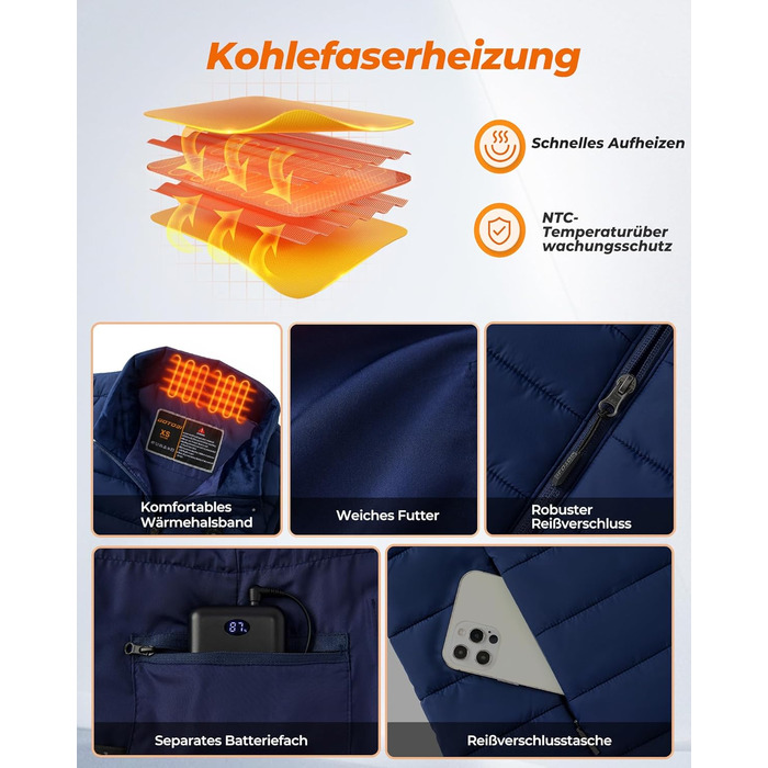 Жіночі гріючі штани Heizwete з акумулятором 16000mAh 7,4V - 9 гріючих зон, 3 режими температури, для активного відпочинку та роботи на вулиці, білі (сині, S)