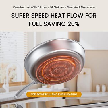 Набір сковорідок COOKNANO 3 шт. (20+26+30 см), нержавіюча сталь, без антипригарного покриття, для всіх типів плит, безпечно мити в посудомийній машині