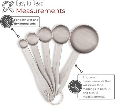 Hushåll's Stainless Steel Serving Spoon Set – 5-Piece, Durable, for Dry Foods, Spices, or Liquids