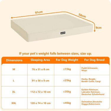 Ортопедичний лежак для собак, 112 см, оливковий колір. Знімний, водонепроникний, з антиковзким покриттям. Підходить для середніх та великих собак. Розміри: 91x56x9 см