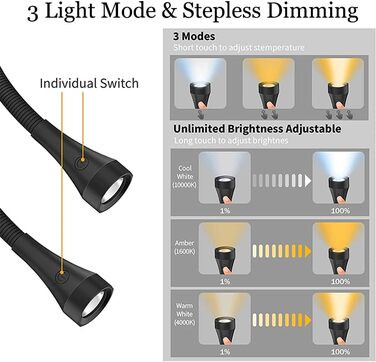 Ліхтарик для читання LED USB акумуляторний, диммер 3 режими, для рукоділля, ремонту, шиття, майстерні, риболовлі (Чорний, 2000mAh)