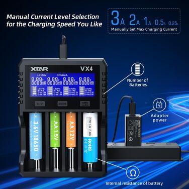 Зарядний пристрій XTAR VX4 для Li-Ion, LiFePO4, Ni-MH акумуляторів 1.2V-3.7V + Тестер ємності