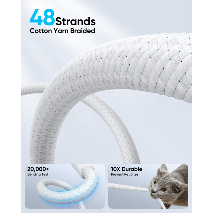 Кабель USB-C SUNGUY, 30 см, USB 3.0 Gen 2, 10 Гбіт/с, для iPhone, Galaxy, Google Pixel, Android Auto, Huawei