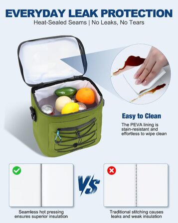 Кühltasche 24L: Водонепроникна сумка-холодильник для пікніка, пляжу, кемпінгу, офісу, транспортування продуктів (армійний зелений)