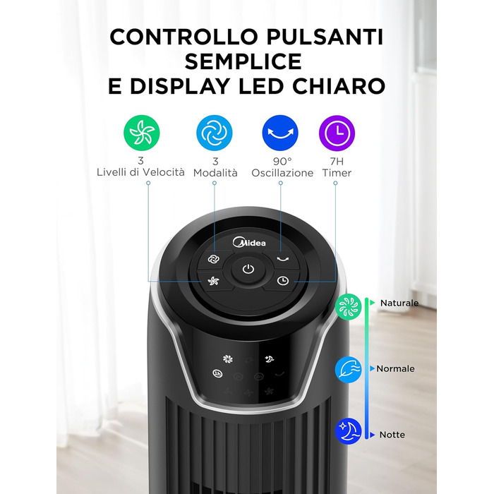 Вентилятор торгової марки Midea FZ10-17JR Elegant Tower Fan з дистанційним керуванням, таймером, потужність 45W, чорний колір