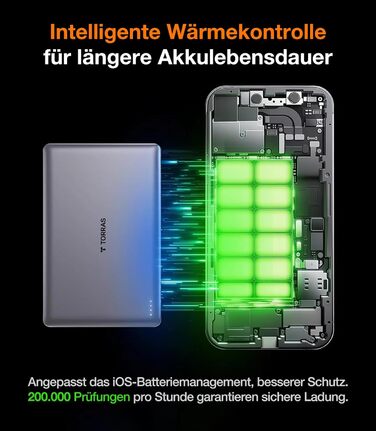 Powerbank TORRAS MiniMag Ultra Slim для iPhone 17 Pro Max, 5000mAh, MagSafe, USB-C, бездротова, сірий титан