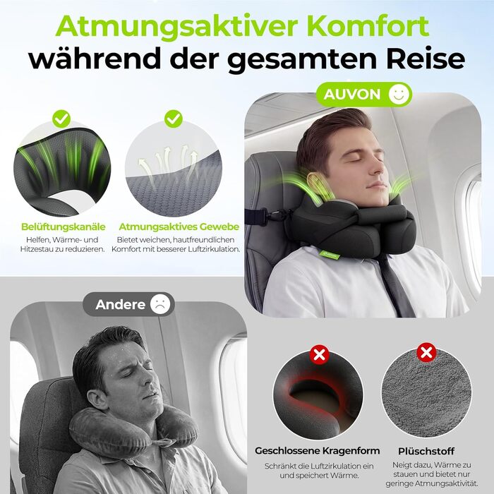 Подушка для шиї AUVON для подорожей: ергономічна підтримка голови та шиї, регульована підставка для підборіддя, дихаюча тканина, проти напруження шиї (літак, авто, поїзд)