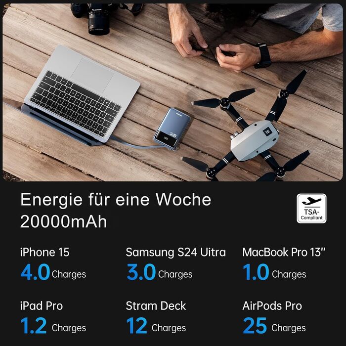 Power Bank Hichain 65W 20000mAh USB-C з кабелем, LED-дисплей, для MacBook, iPhone, Samsung, iPad, планшетів - Синій