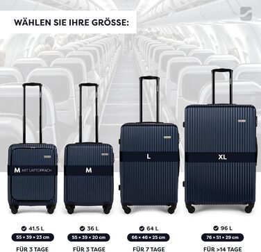 Набір валіз 3 шт: ручна, середнього та великого розміру. Чохол з ABS-пластику, 4 колеса, кодовий замок, телескопічна ручка. Набір валіз (малий + середній + великий). Колір: темно-синій, ручна валіза (M)