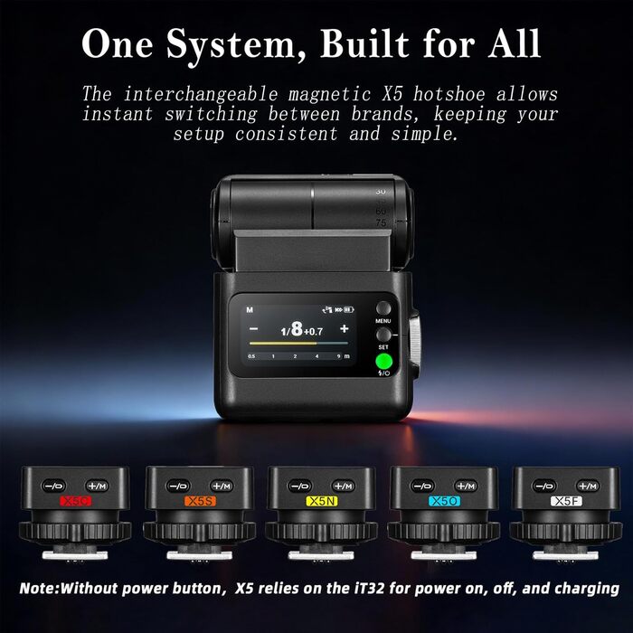 Godox iT32 TTL міні-спалаху для Sony з X5-S передавачем, 2.4G HSS 1/8000s, сумісний з Sony ZV-E10, a7IV, a9III, a6400, a6700, a7III, a7CII, a6000, a7C, a6100, a7SIII, ZV-E10 II, a6500, RX10